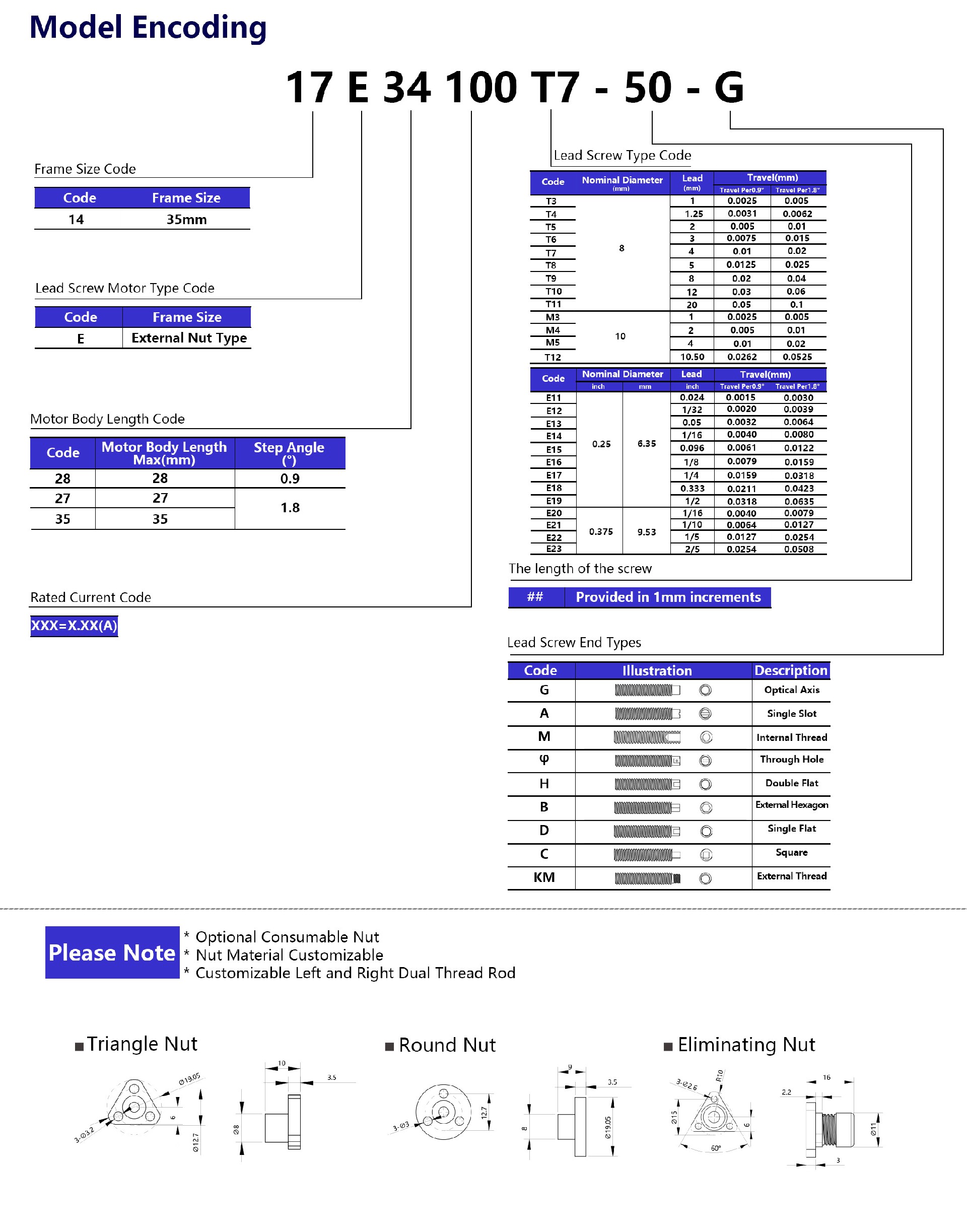 NEMA17 External Nut Linear stepper Motors.jpg