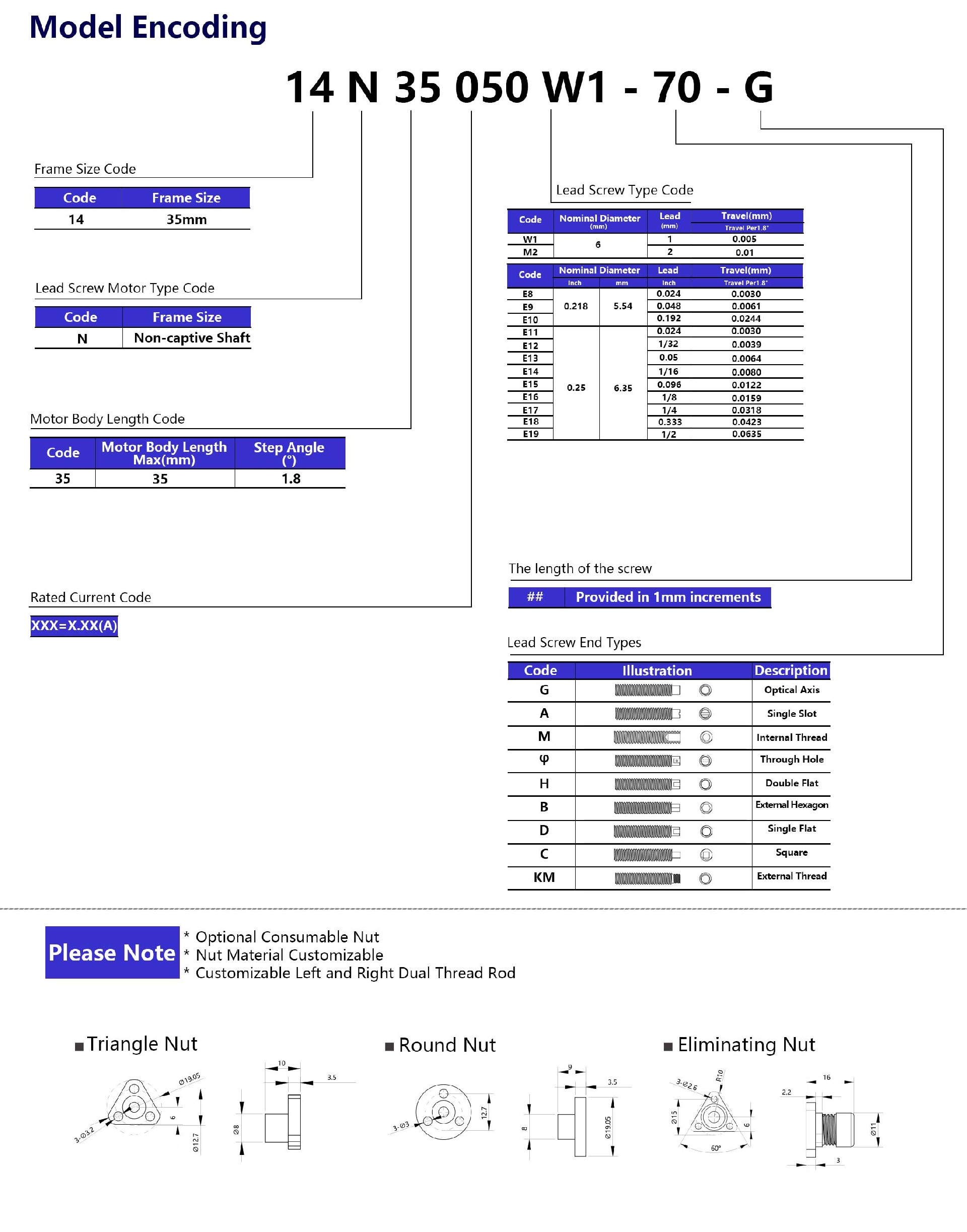 NEMA14-Non-captive-Hybrid-Linear-stepper-Motors.jpg