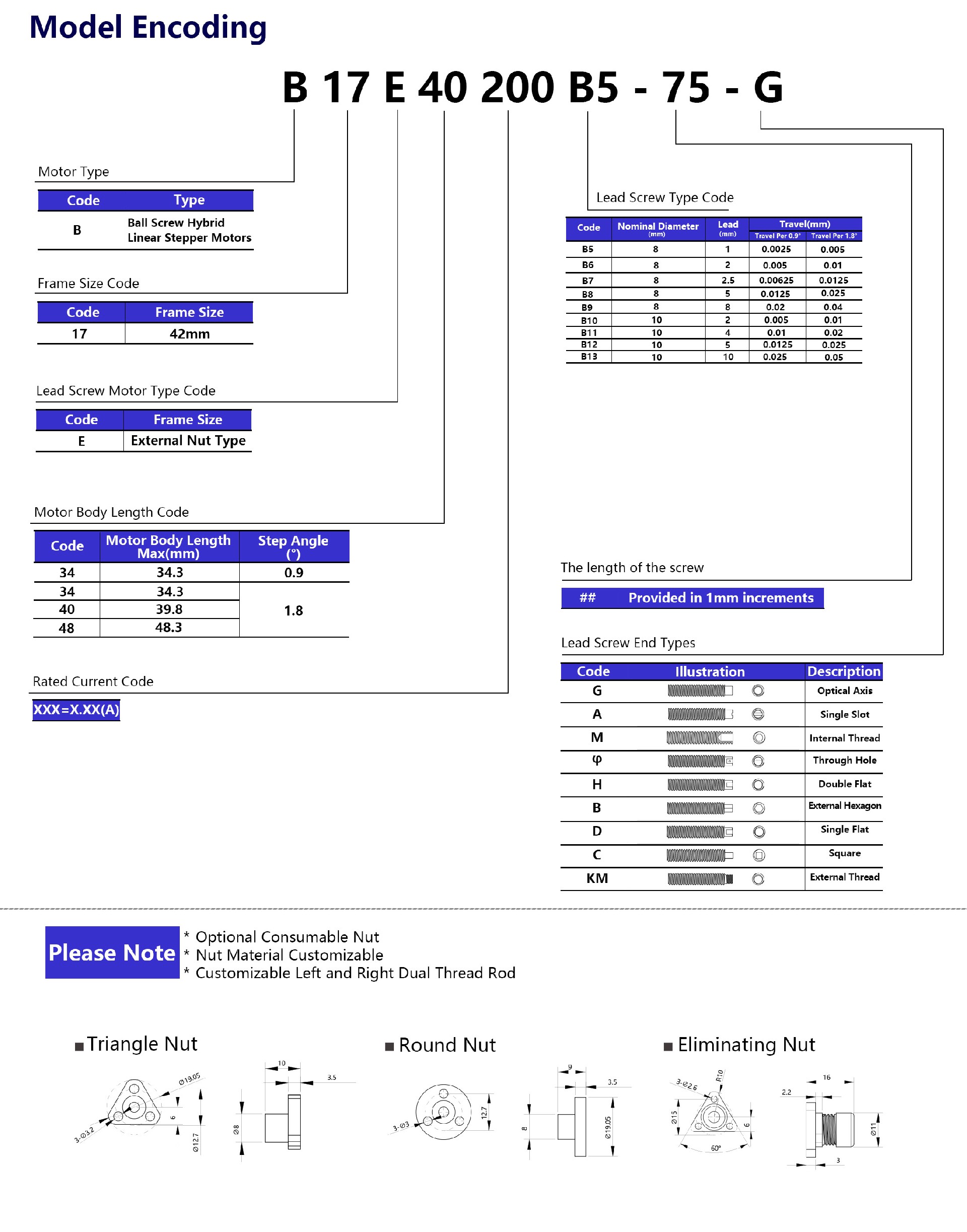 NEMA17 Ball screw Hybrid Linear Stepper Motors1.jpg