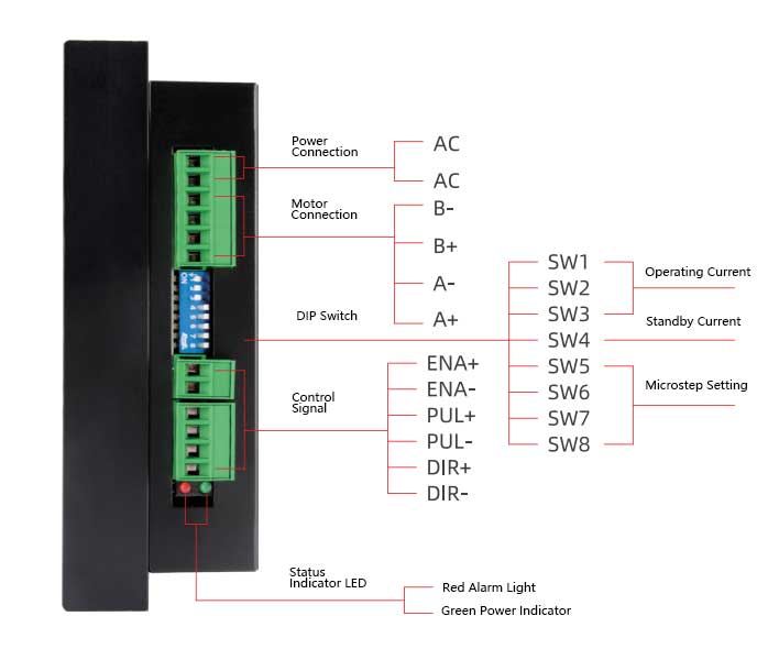 ASA872R-Digital-Two-Phase-Stepper-Driver.jpg