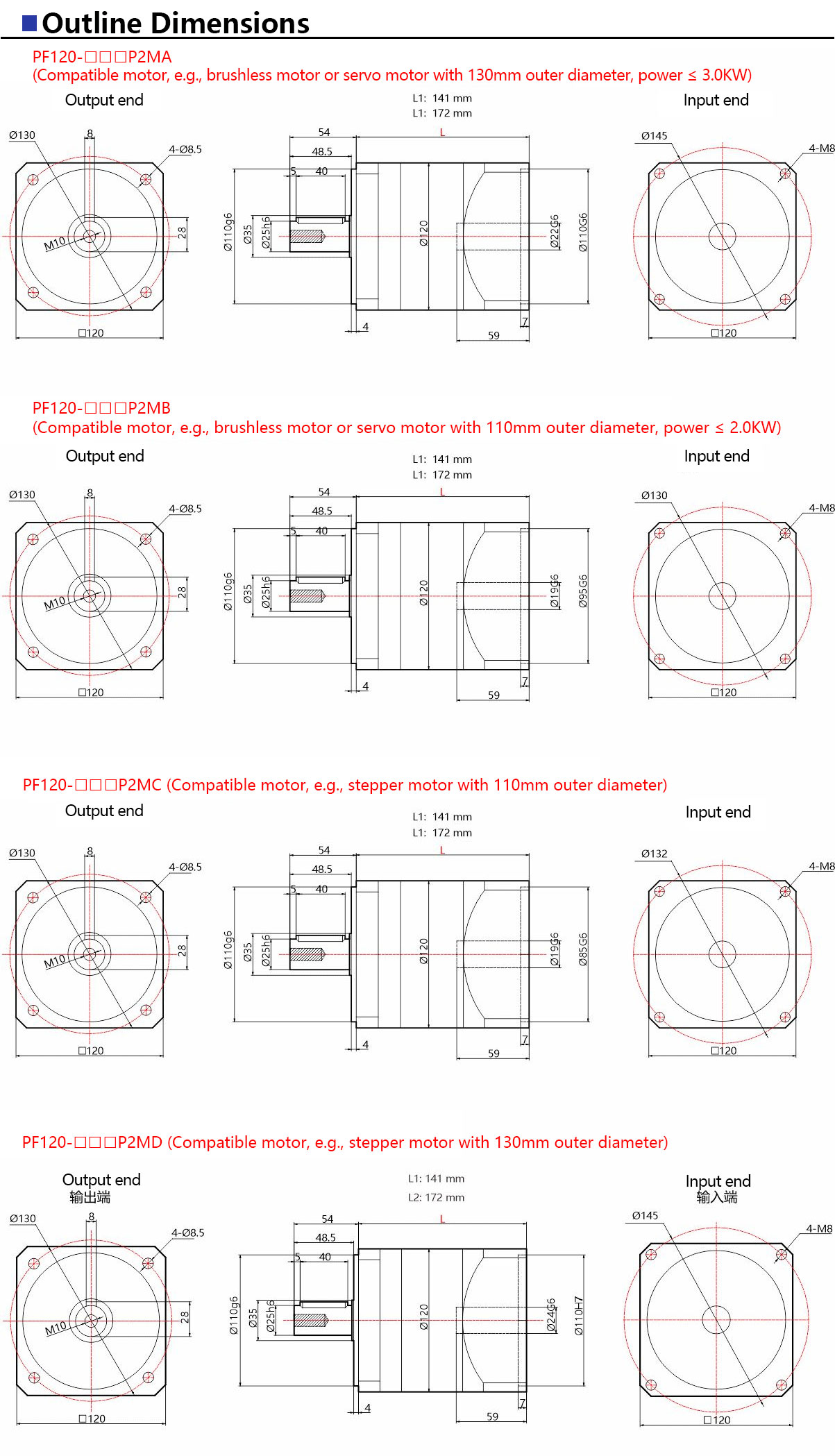 PF120-Precision-Planetary-Gearbox-2.jpg