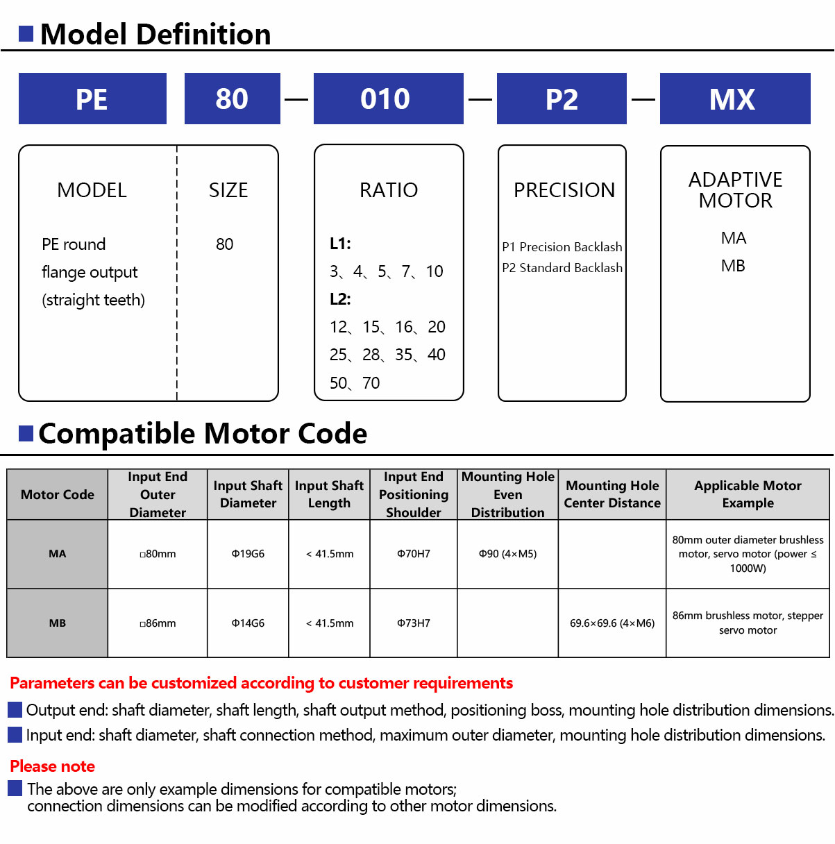 PE80-Precision-Planetary-Gearbox-2.jpg