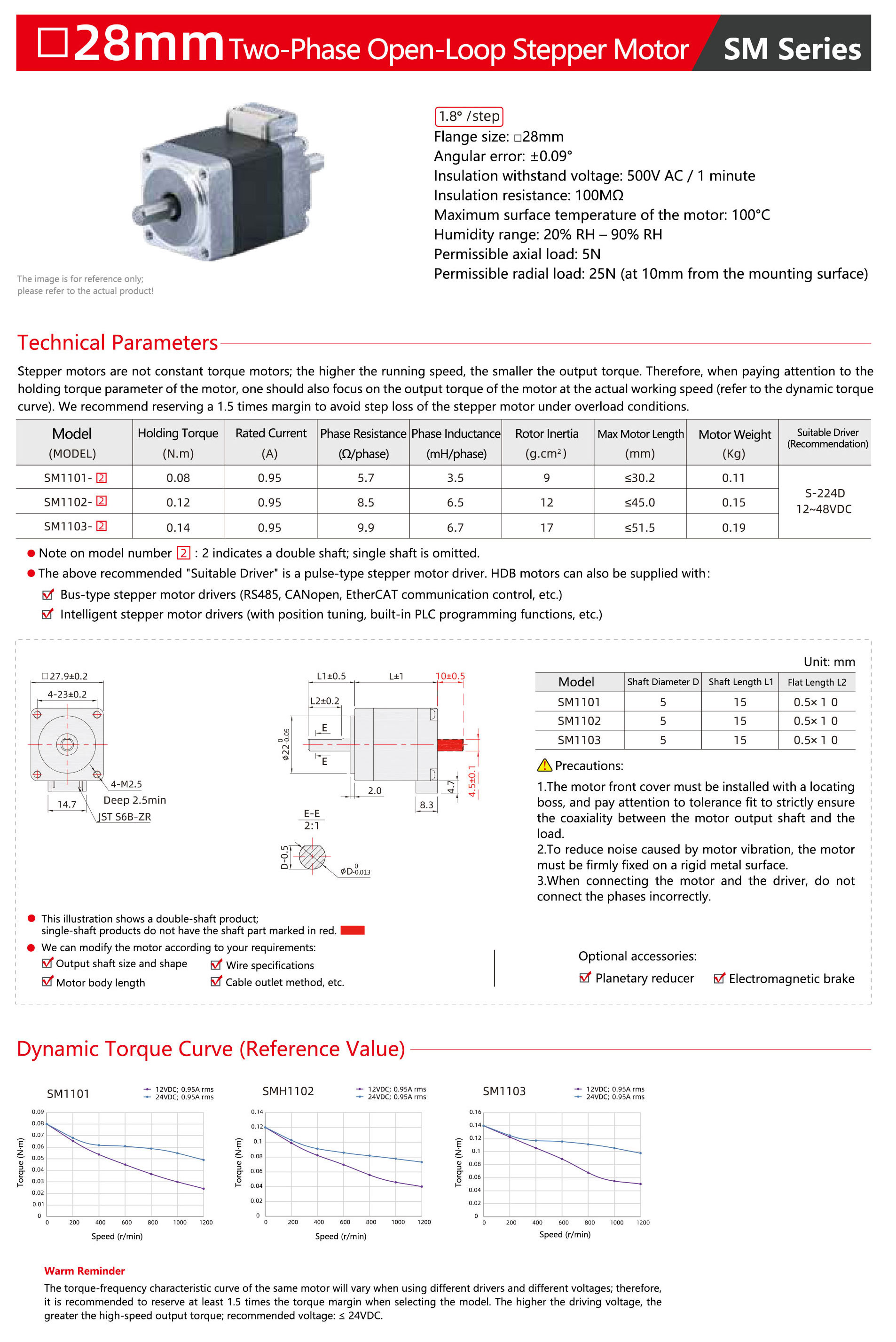 NEMA-11-28mm-Two-Phase-Open-Loop-Stepper-Motor.jpg