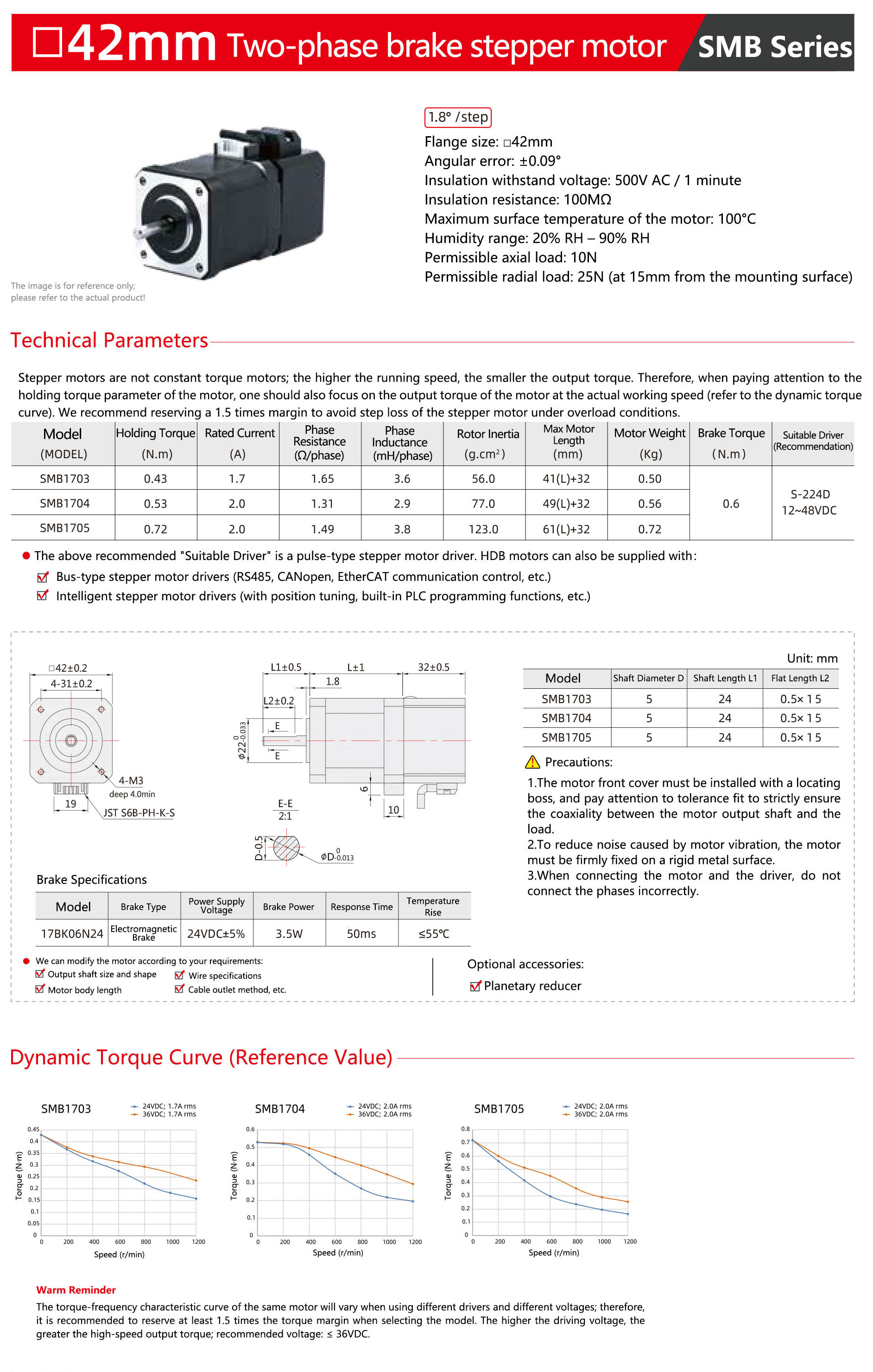 NEMA-17-42mm-Two-Phase-Brake-Stepper-Motor.jpg
