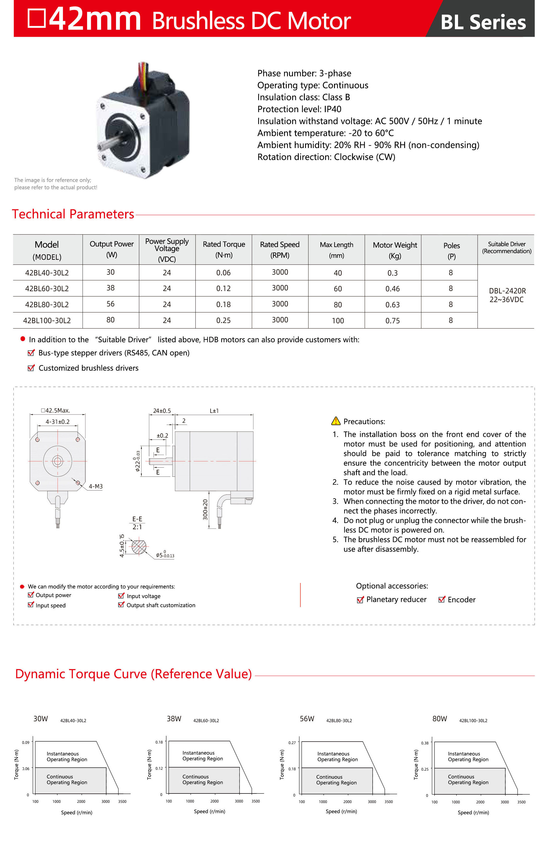 NEMA17-42mm-Brushless-DC-Motor.jpg