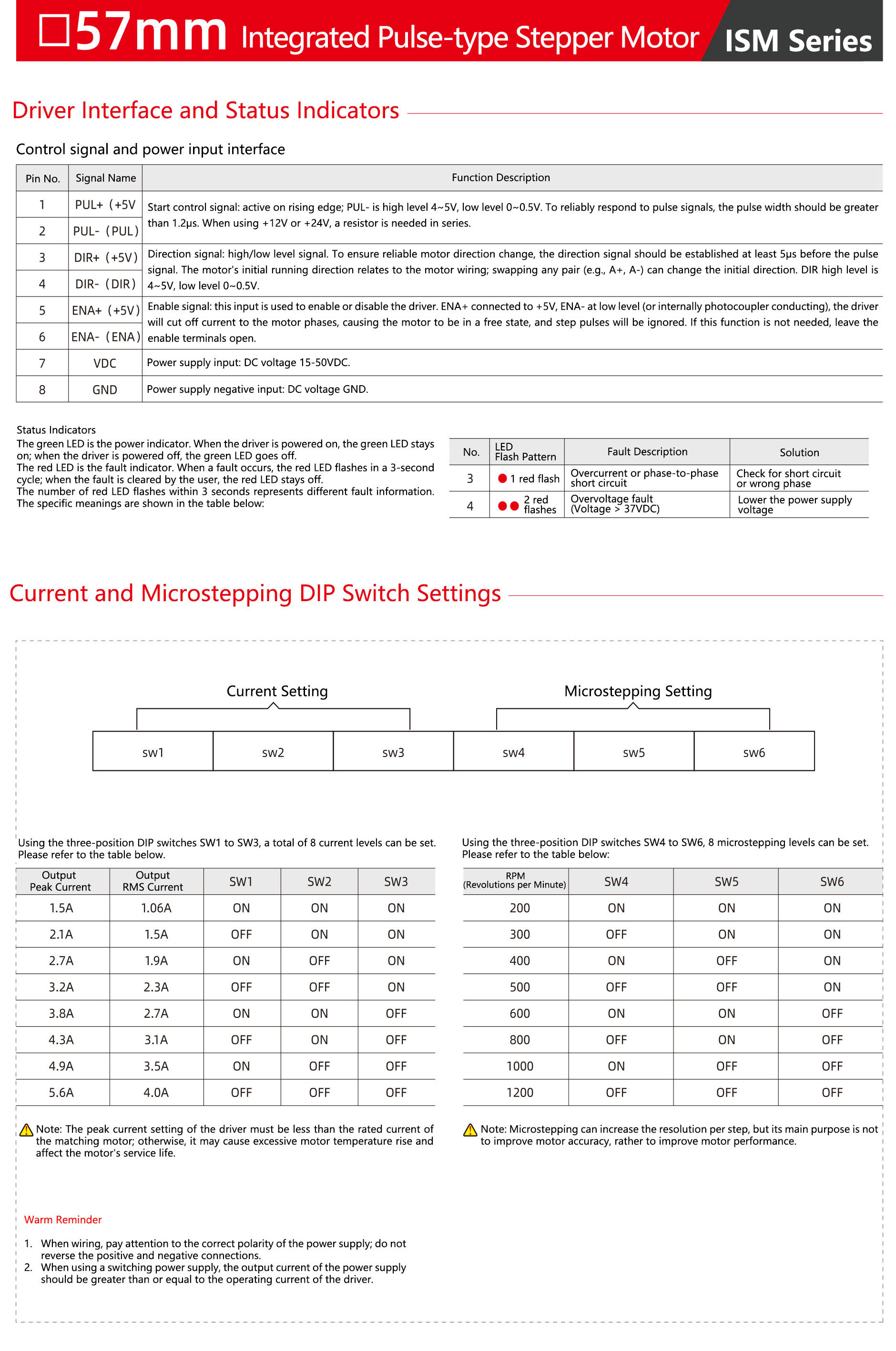 57mm-Integrated-Pulse-type-Stepper-Motor-2.jpg