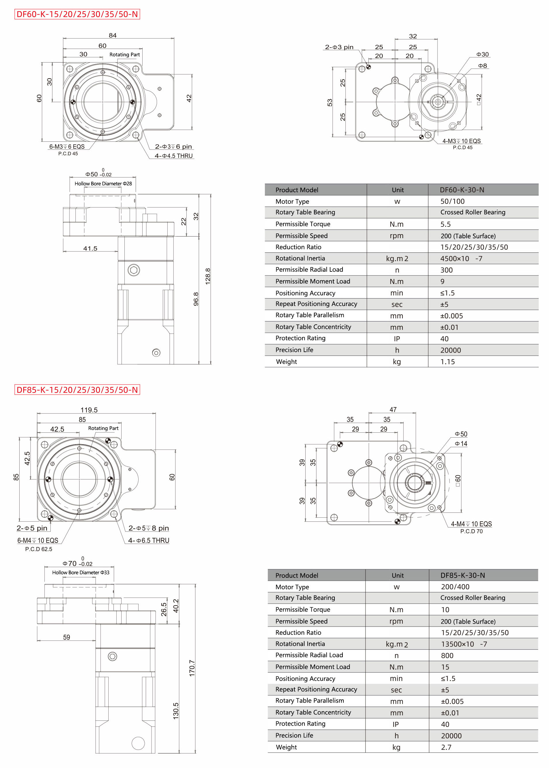 DF-Series-Hollow-Rotary-Platform-3.jpg