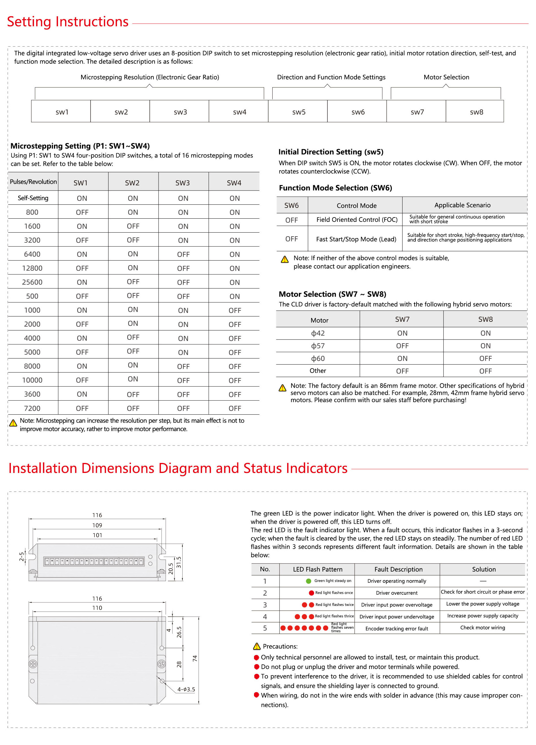 SSD-Series-closed-Loop-Stepper-Motor-Driver-2.jpg