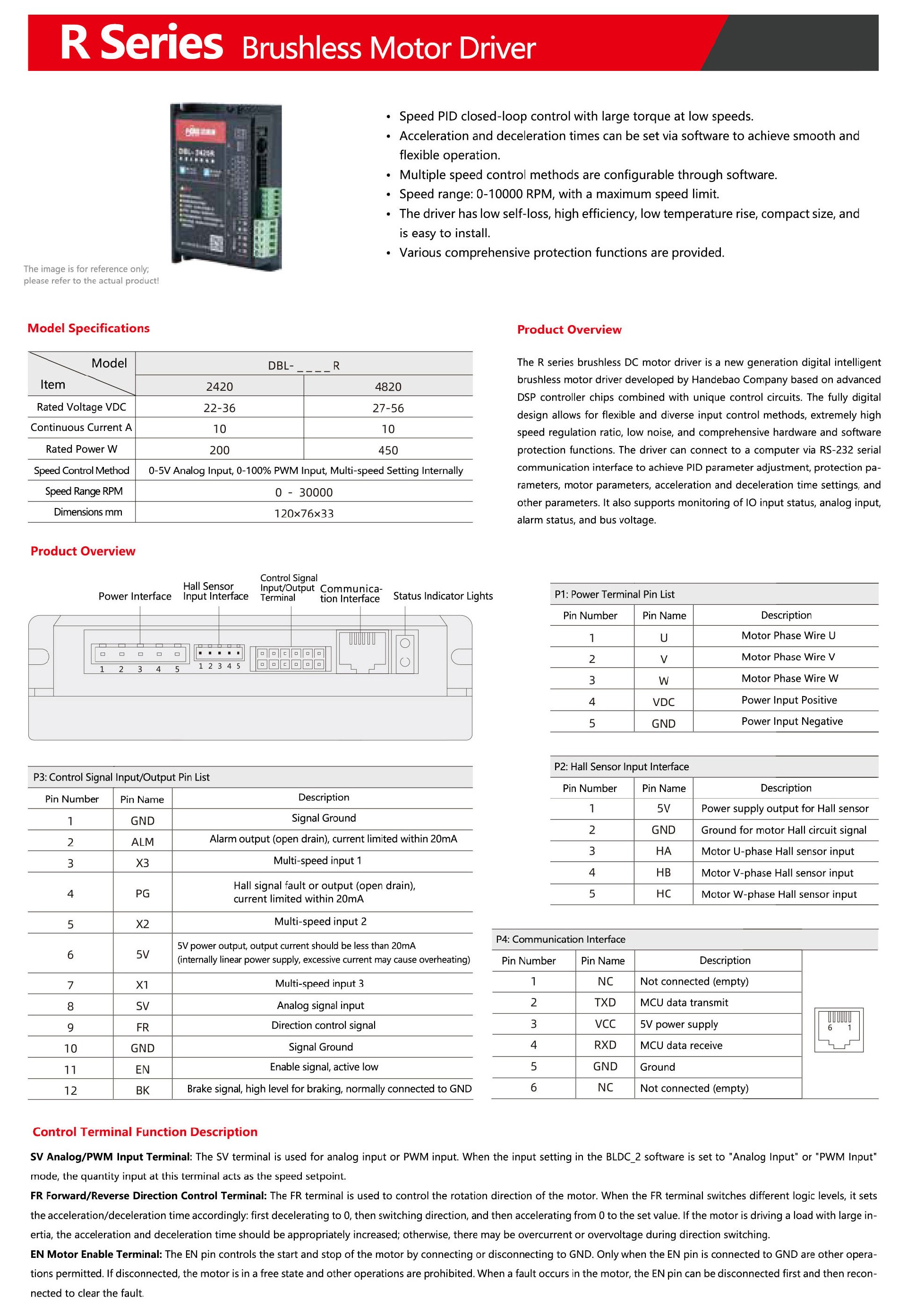 R-Series-Brushless-Motor-Driver-1.jpg